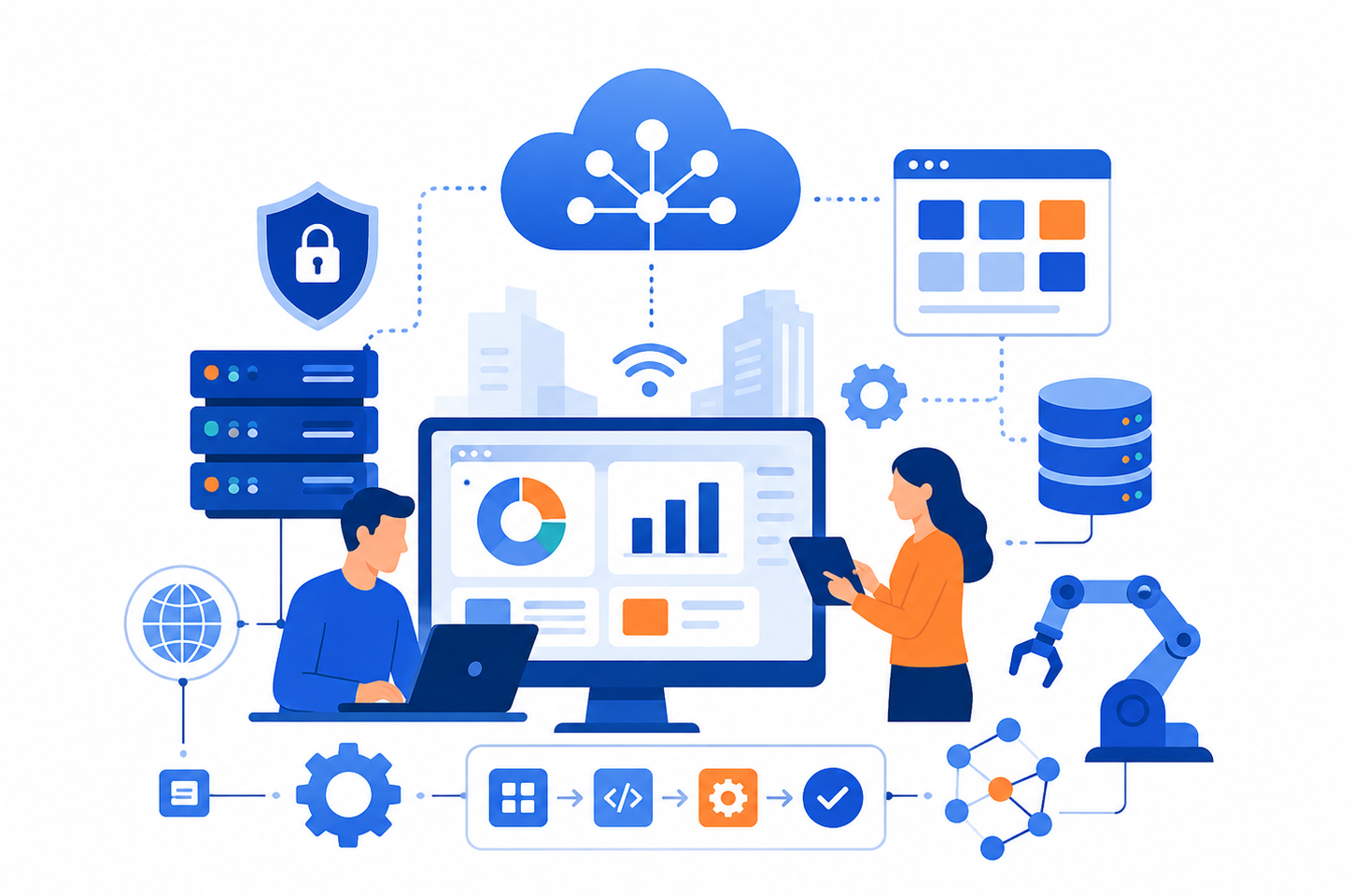 SAP , DEVOPS TECHNICAL TRAINING PROGRAM